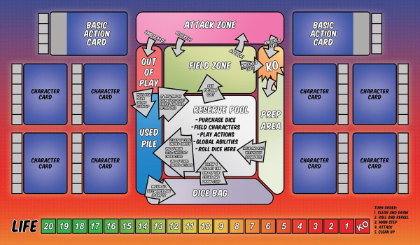 24" x 14" Dice Masters Double-sided Play Mat  Unofficial Upgrade