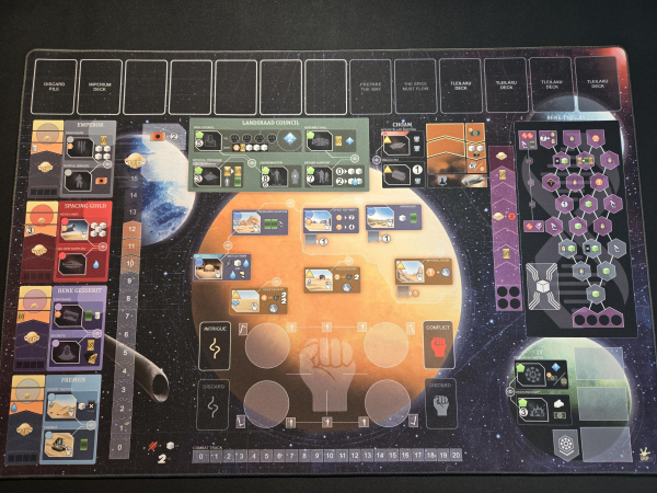 24 x 36 Dune UPRISING double-sided: Immortality and Rise of Ix / 5-6 player Rise of Ix and Immortality Play Mat  Unofficial Upgrade