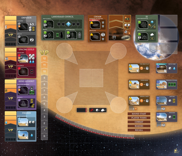 Dune Imperium  Rise of IX Play Mat  Unofficial Upgrade