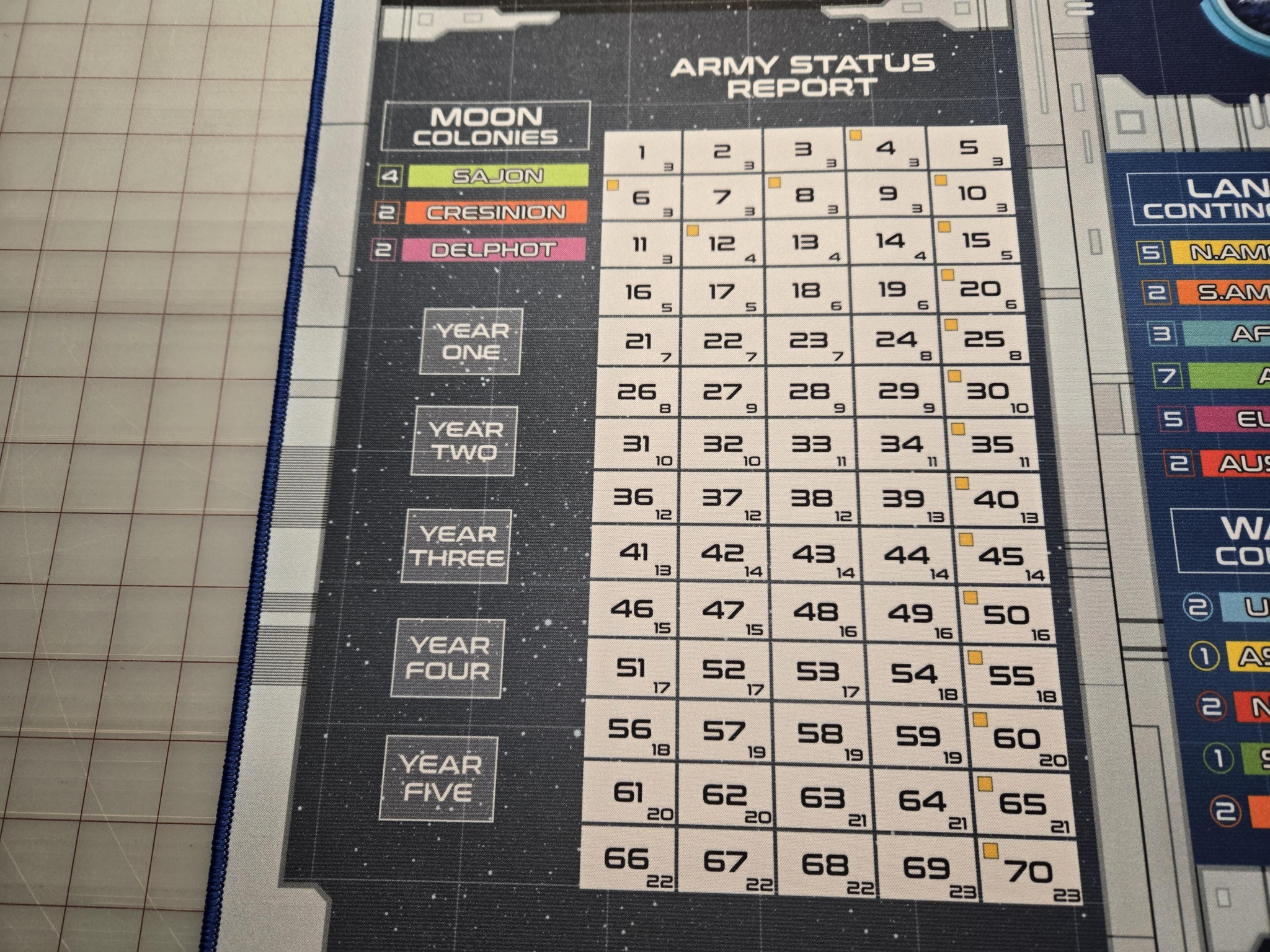 Frontline Risk Game 53
